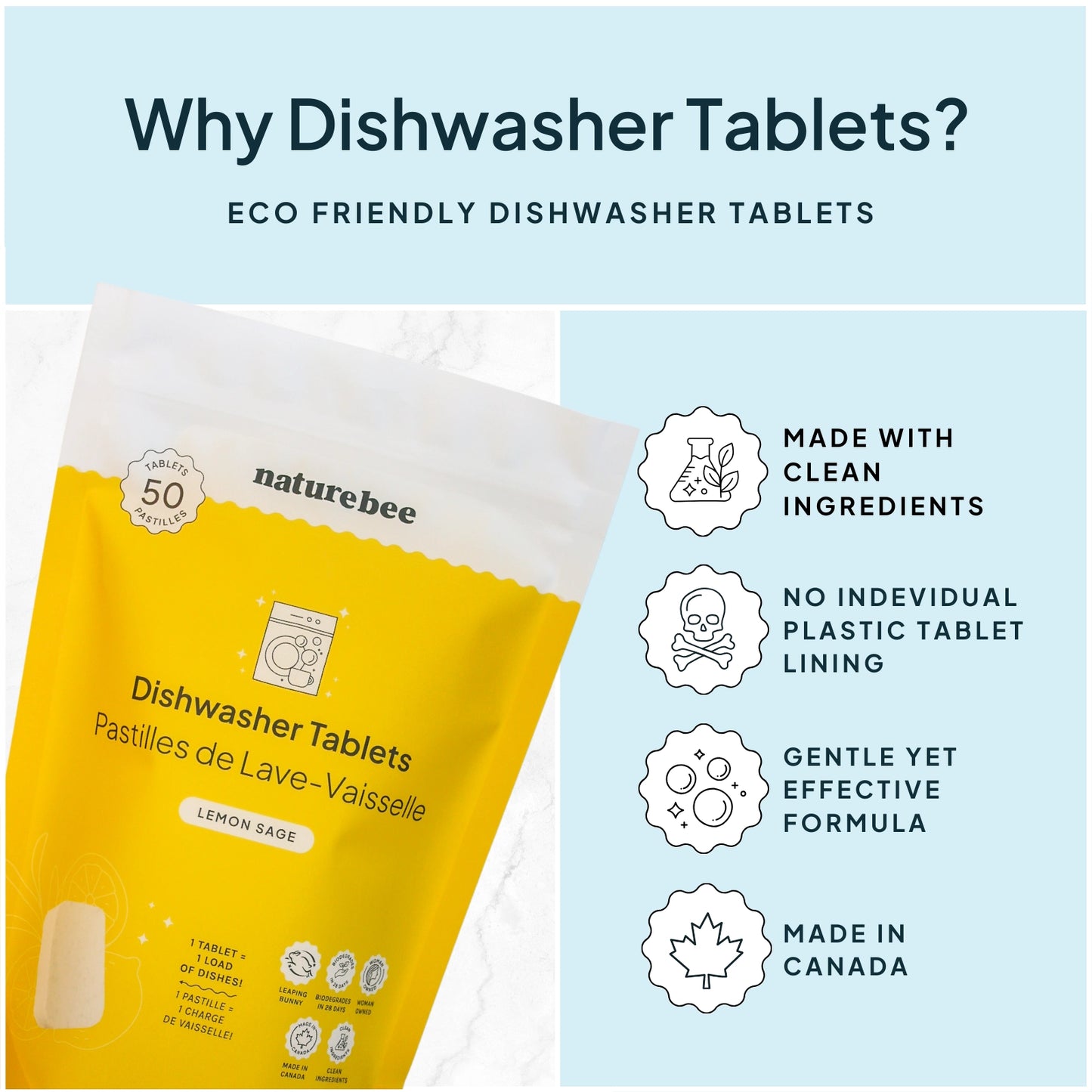 Naked Dishwasher Detergent Tablets - No Polymer Wrapping, PVA-free, Antibacterial, Natural, Vegan, Fragrance-free